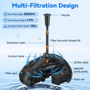 P35530 55W 580GPH Solar Pond Filter & Fountain Kit