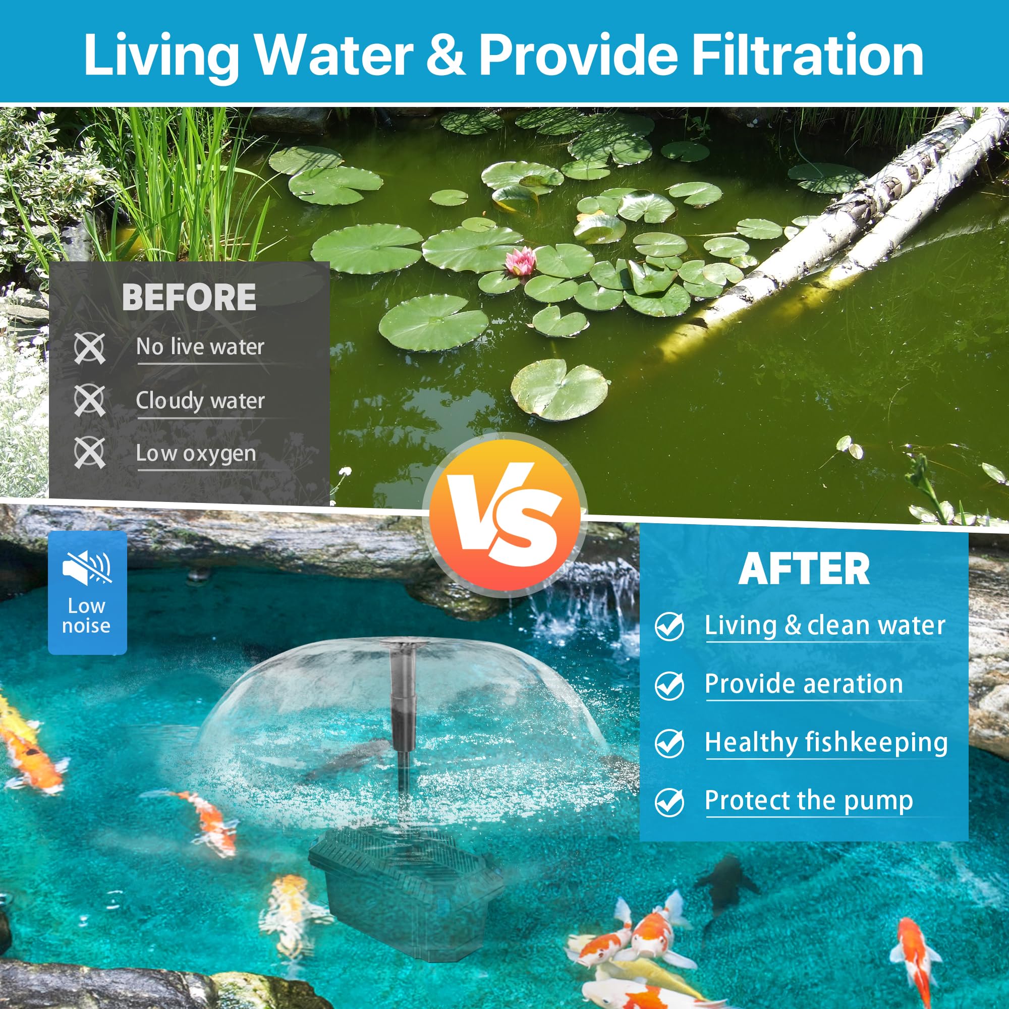 P3703 70W 680GPH Solar Pond Filter Fountain