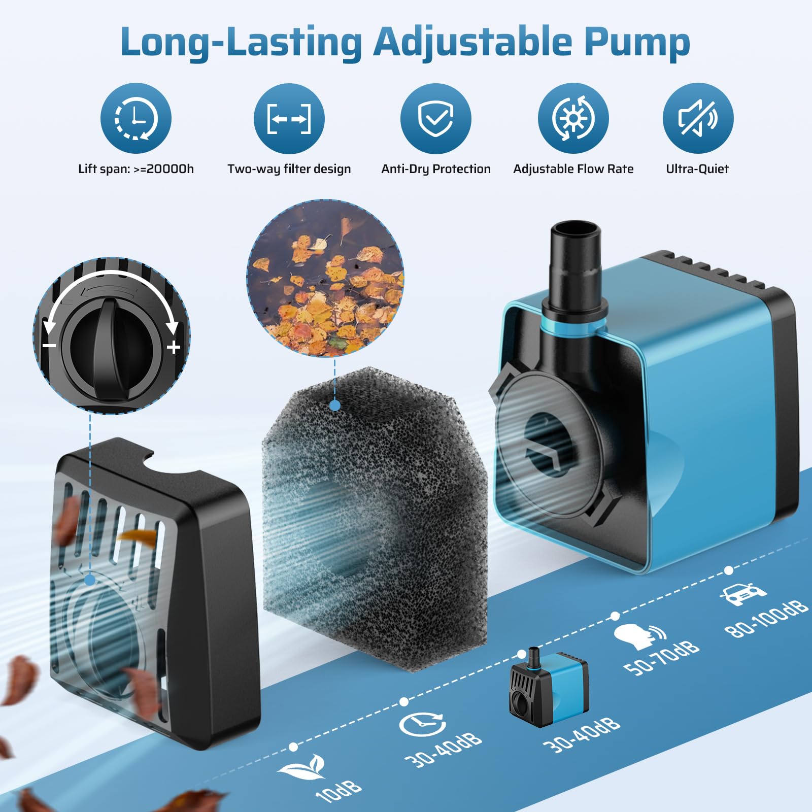 10W 120GPH Solar Water Fountain Pump