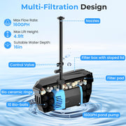 P3122 12W 160GPH Solar Pond Filter & Fountain Kit