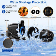 55W Solar Panel 40W 580GPH 8