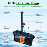 P3303 30W 320GPH Solar Pond Filter & Fountain Kit