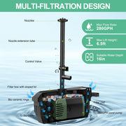 P3202 20W 280GPH Solar Pond Filter & Fountain Kit
