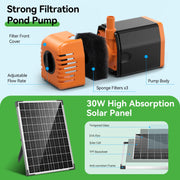 P3303 30W 320GPH Solar Pond Filter & Fountain Kit