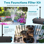 P35539 55W 580GPH Solar Pond Filter & Fountain Kit