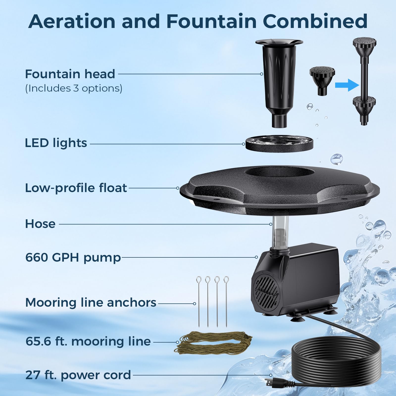 45W 660GPH Floating Fountain with LED Light