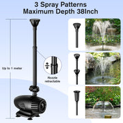 55W 580GPH Solar Water Fountain Pump