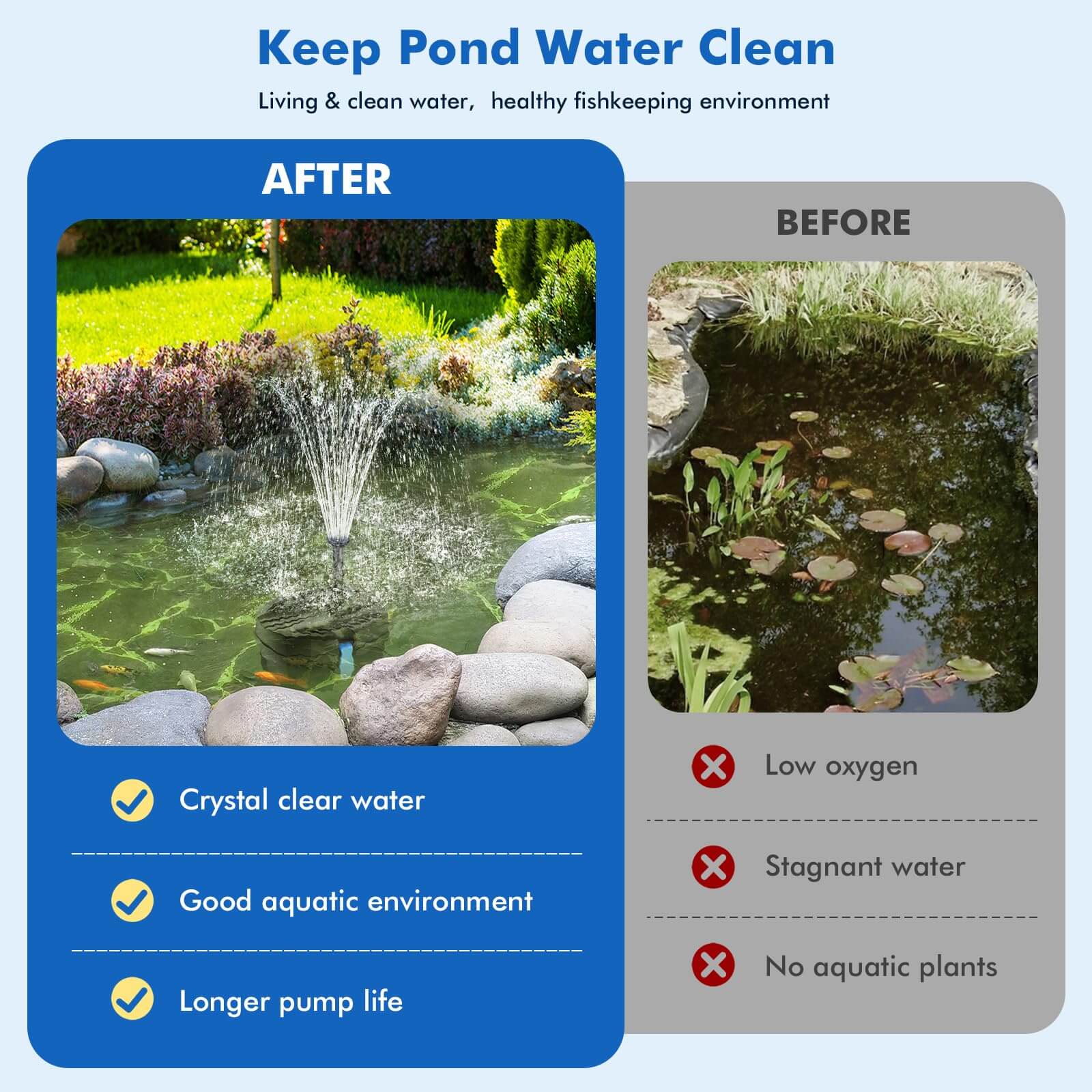 small pond pump and filter solar powered,outdoor pond filter solar,small pond solar filter,small solar pond pump and filter