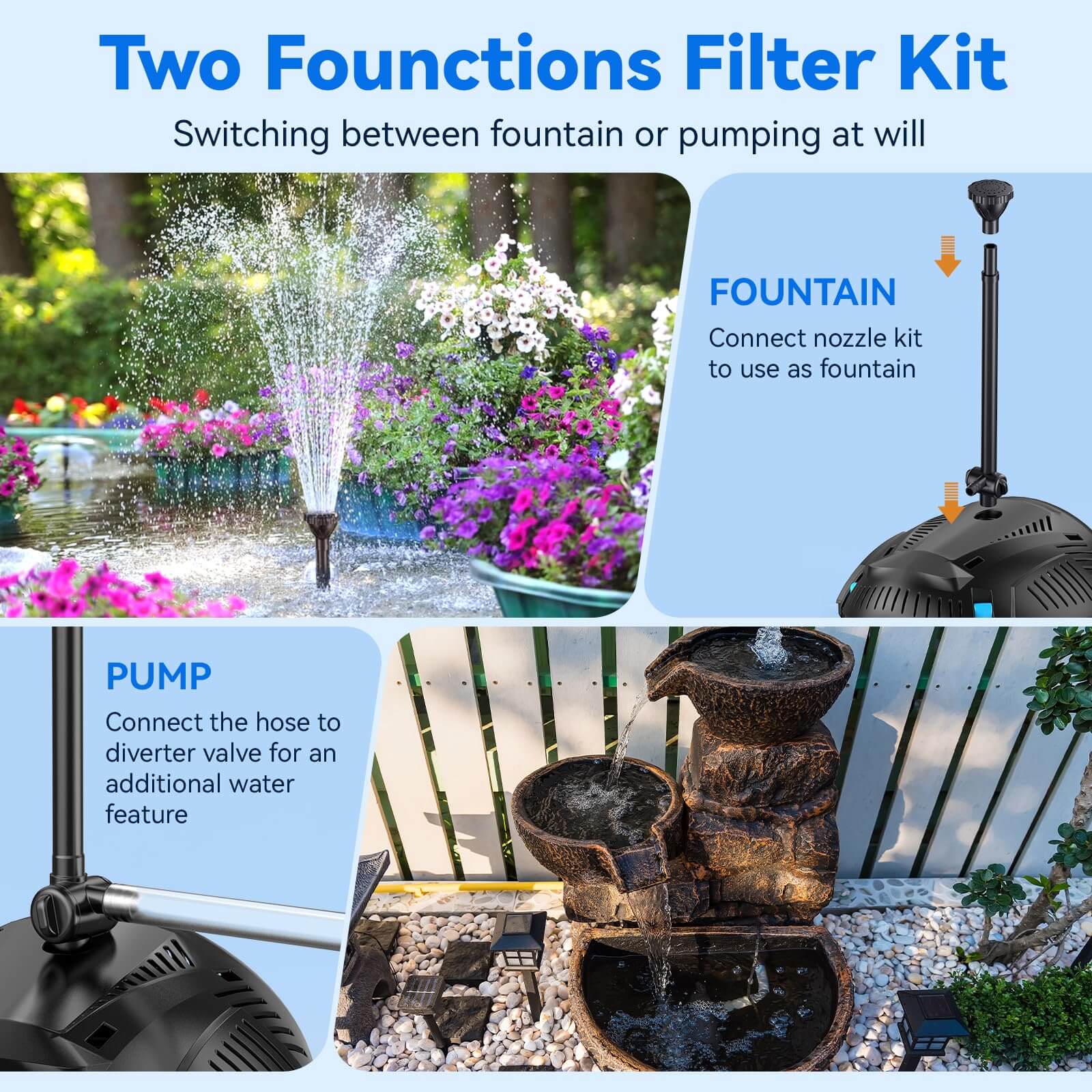 solar power filter for pond,solar fish pond pump and filter,solar fish pond filter