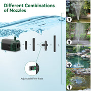 20W 280GPH Solar Water Fountain Pump (Green)