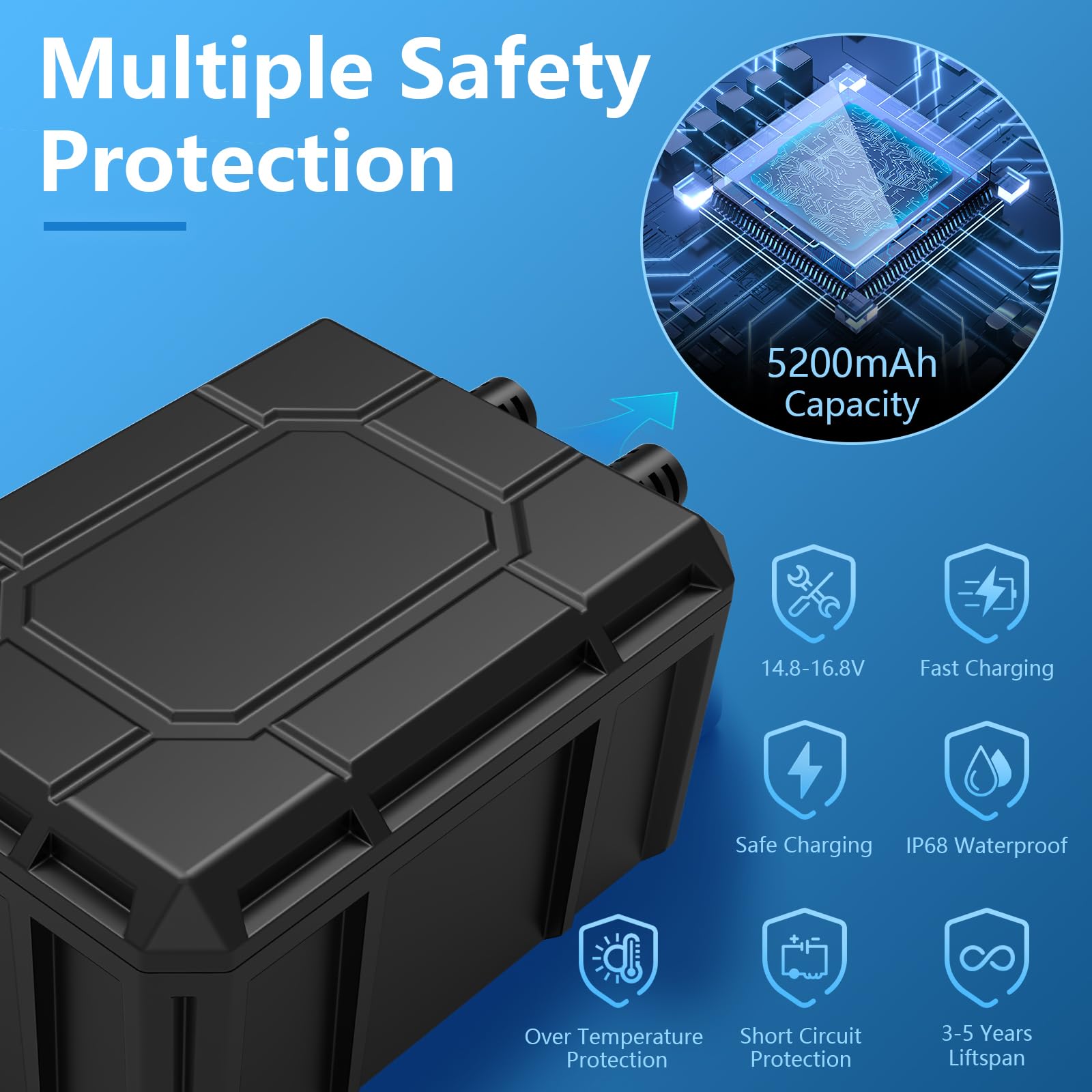 5200mAh Battery Backup for 55W/70W/75W Solar Fountain Pump