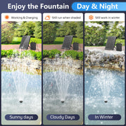 2200mAh Battery Backup for 10W/12W/20W Solar Fountain Pump