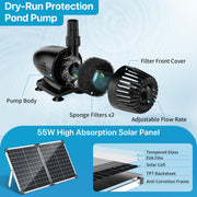 P3703 70W 680GPH Solar Pond Filter & Fountain Kit