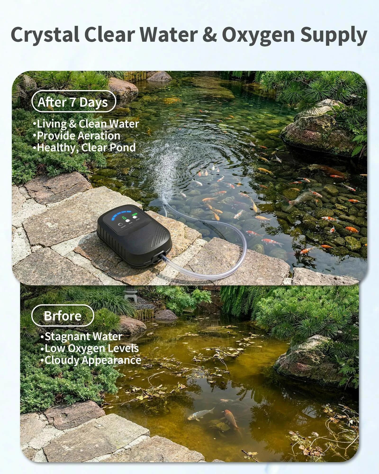 4W Solar Pond Aerator with 2200mAh Battery & Digital Display