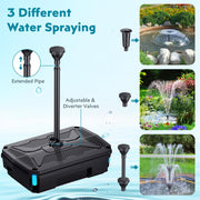 P35539 55W 580GPH Solar Pond Filter & Fountain Kit