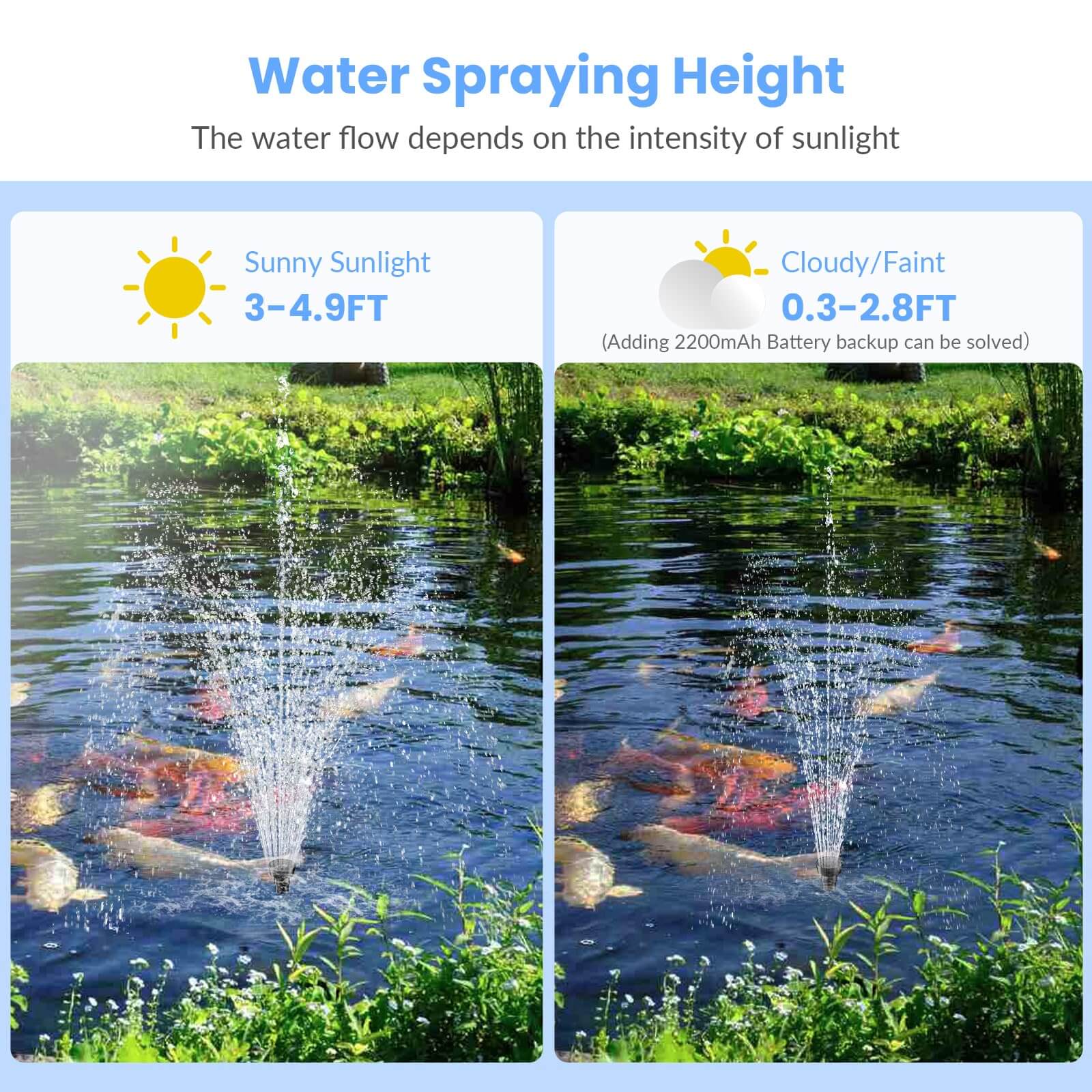 12W 160GPH Solar Water Fountain Pump - Black Panel