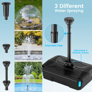 P2390 40W 660GPH AC Pond Filter & Fountain Kit