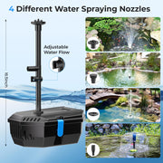 P3202 20W 280GPH Solar Pond Filter & Fountain Kit