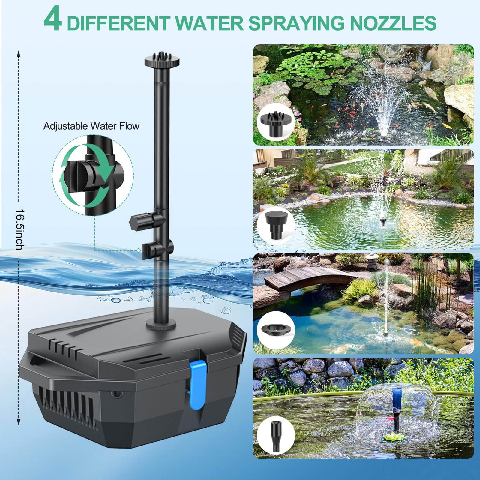 solar pond filter and pump,solar pond pump and filter system,solar pond pump filter kit