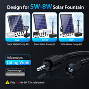 1800mAh Battery Backup for 6W/6.5W/8W Solar Fountain Pump