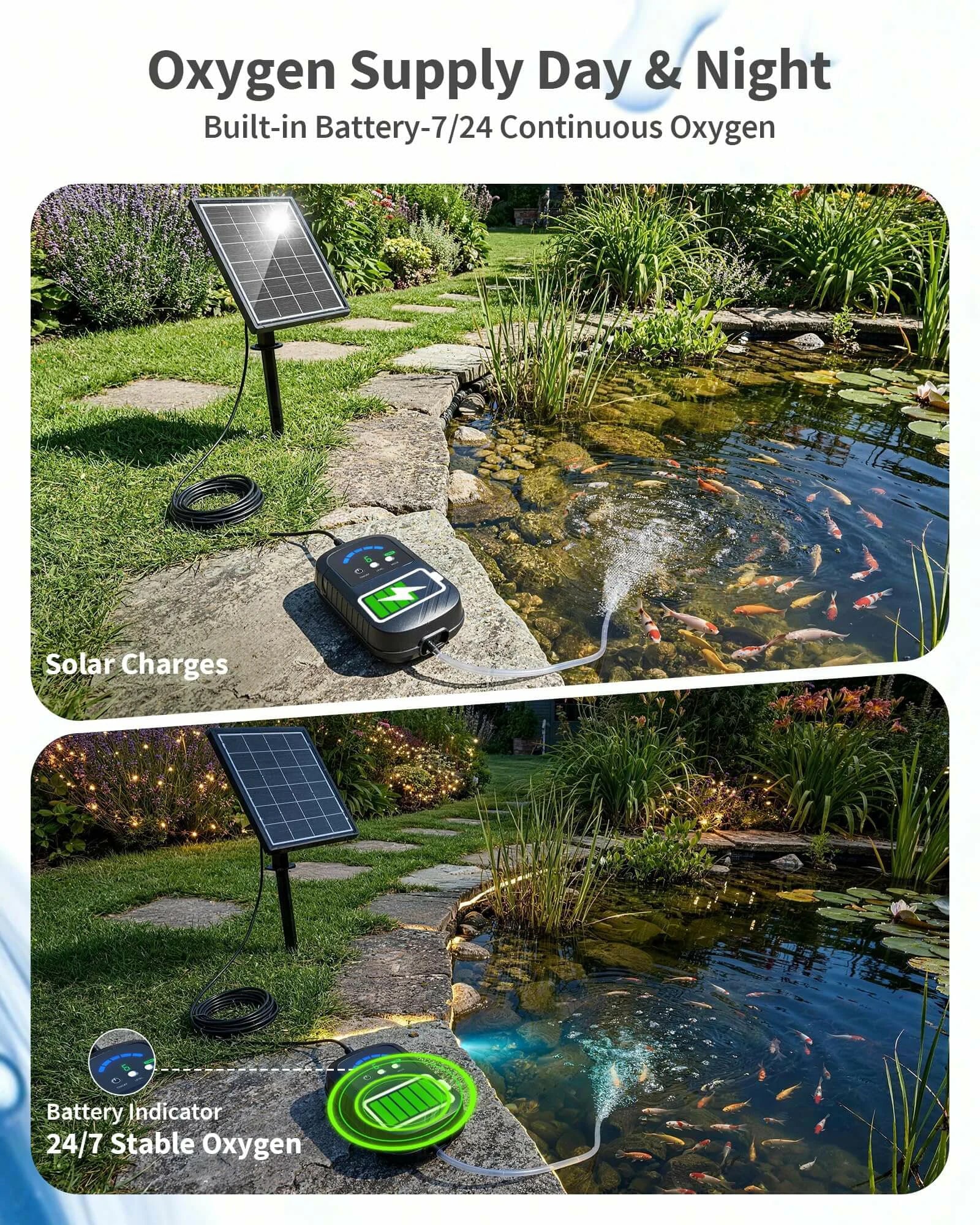 4W Solar Pond Aerator with 2200mAh Battery & Digital Display