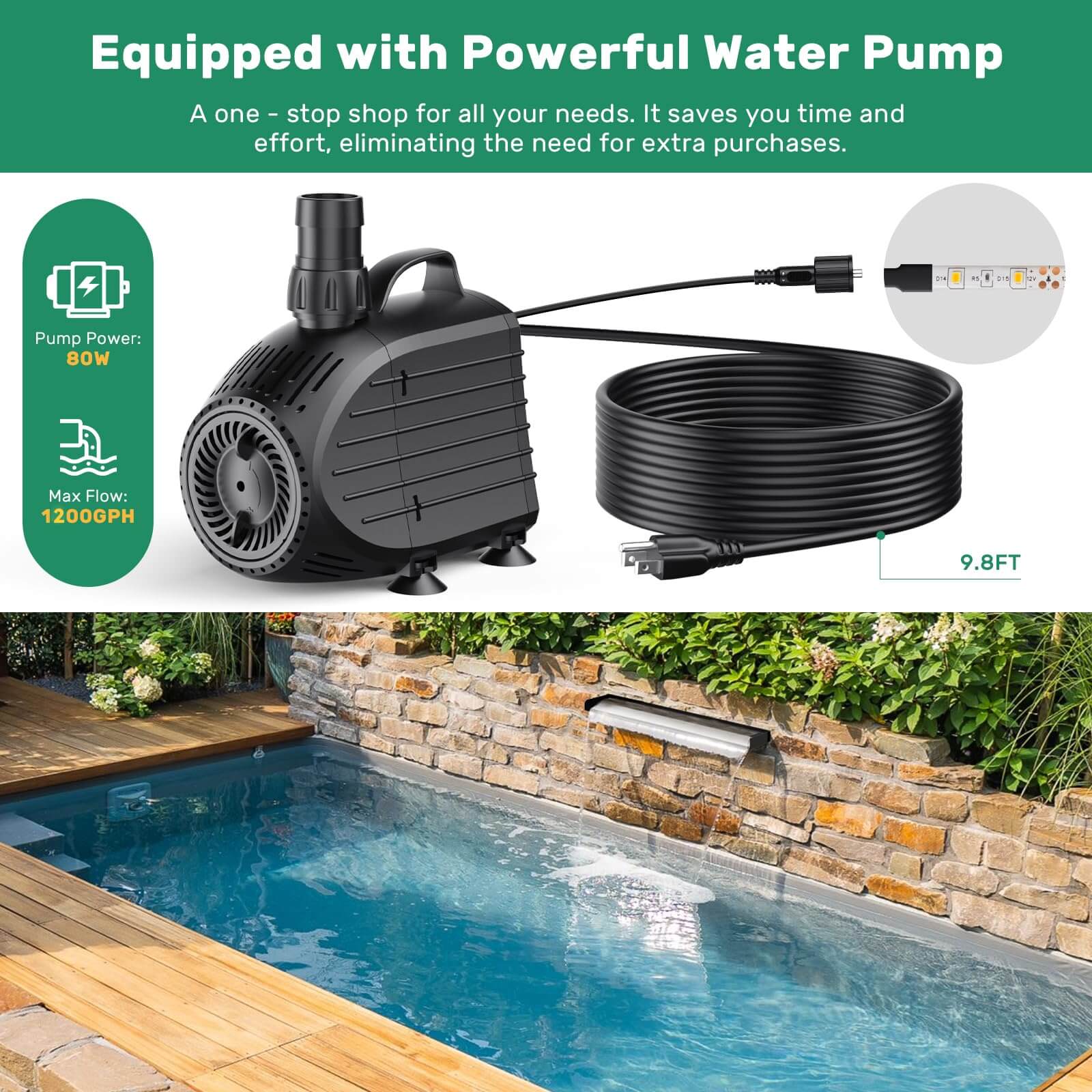 80W 1200GPH Electric Waterfall Pump Kit with 24"x4.3" Spillway (LED)
