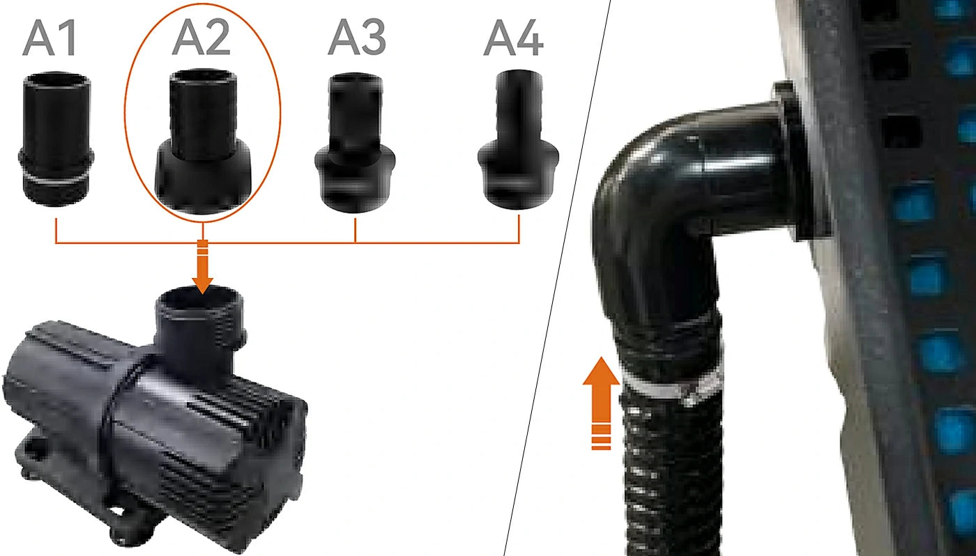 install solar pump for waterfall feature outlet