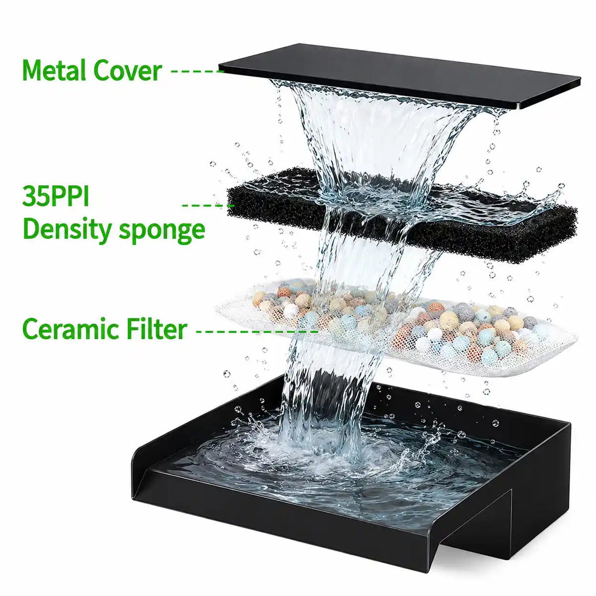 solar_waterfall_filter_system